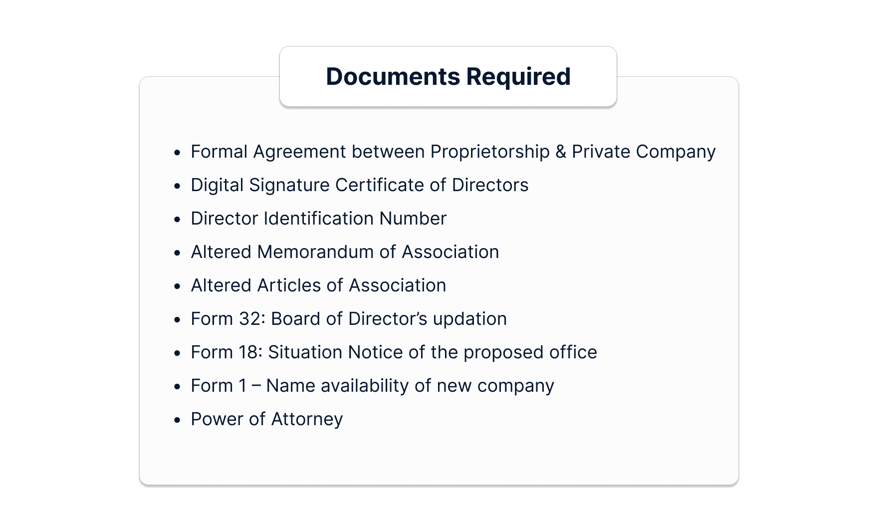 Documents required for converting a Sole Proprietorship to a Private Limited Company in India